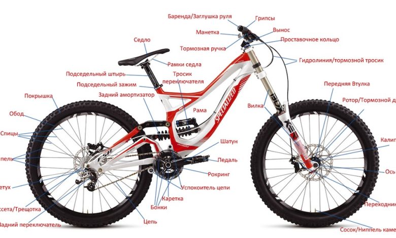 Photo of Особенности конструкции двухподвесных велосипедов
